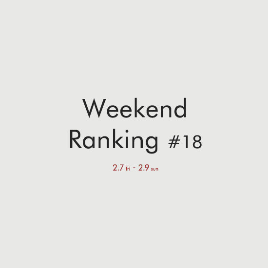 Weekend Ranking #18
